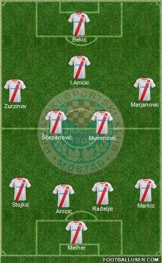 HSK Zrinjski Mostar football formation