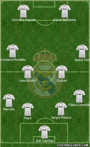 Real Madrid C.F. Formation 2012