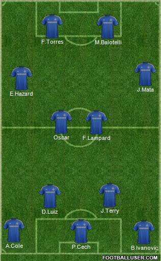 Chelsea Formation 2012