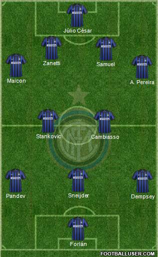 F.C. Internazionale Formation 2012