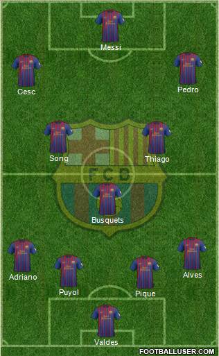 F.C. Barcelona Formation 2012