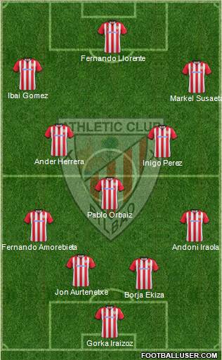 Athletic Club Formation 2012