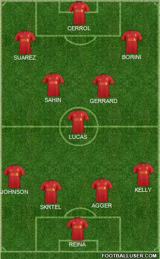 Liverpool Formation 2012