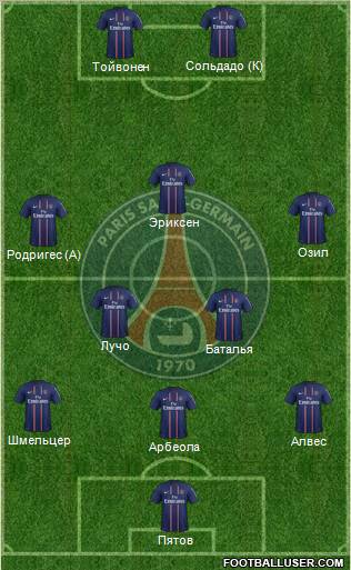 Paris Saint-Germain Formation 2012