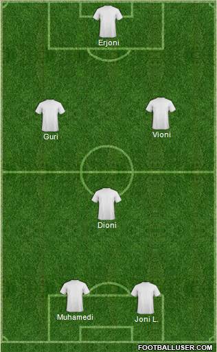 KF Ulpiana Formation 2012