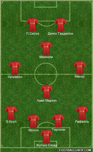 Liverpool Formation 2012