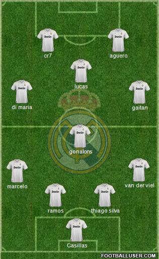 Real Madrid C.F. Formation 2012