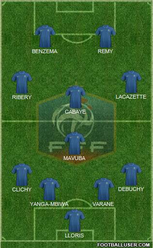 France Formation 2012