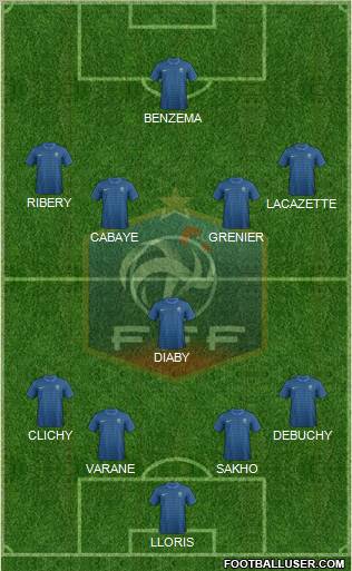 France Formation 2012