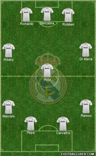 Real Madrid C.F. Formation 2012