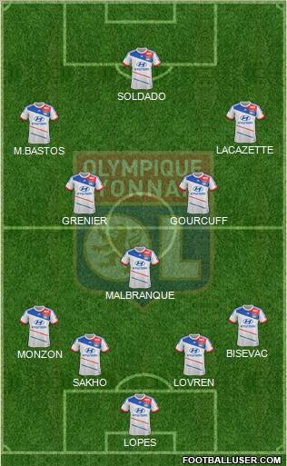 Olympique Lyonnais Formation 2012