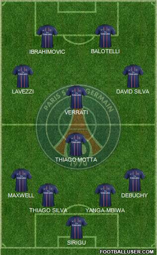 Paris Saint-Germain Formation 2012