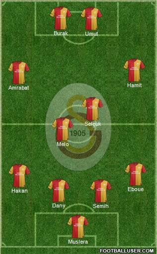 Galatasaray SK Formation 2012