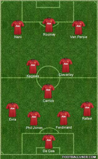 Manchester United Formation 2012