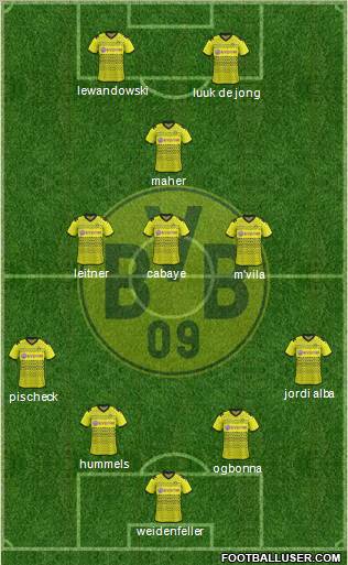 Borussia Dortmund Formation 2012