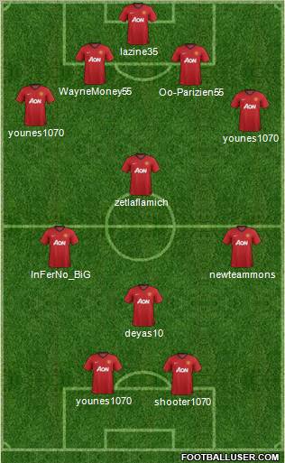 Manchester United Formation 2012