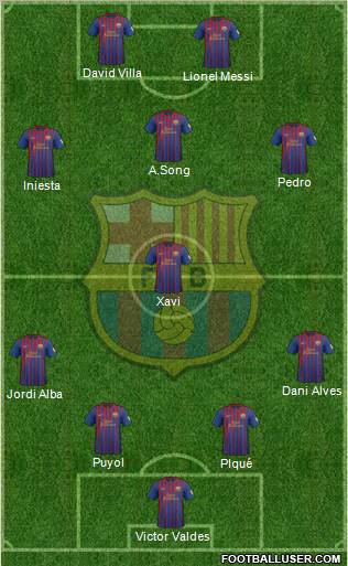 F.C. Barcelona Formation 2012