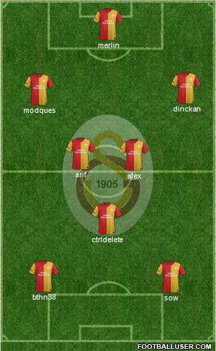 Galatasaray SK Formation 2012