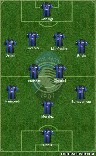 Atalanta Formation 2012