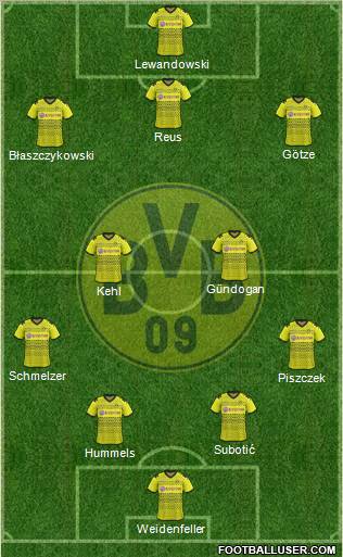 Borussia Dortmund Formation 2012