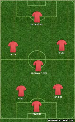 Dream Team Formation 2012