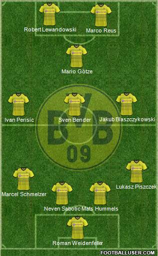 Borussia Dortmund Formation 2012