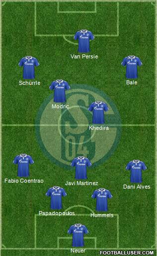 FC Schalke 04 Formation 2012