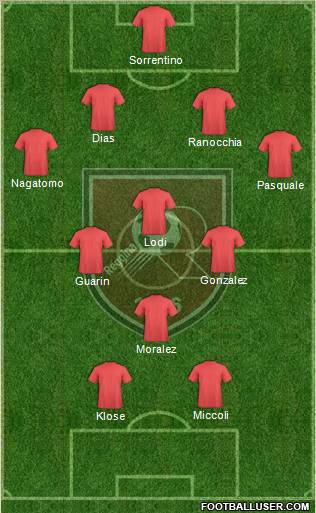 Reggina Formation 2012