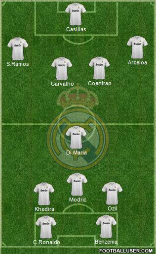 Real Madrid C.F. Formation 2012