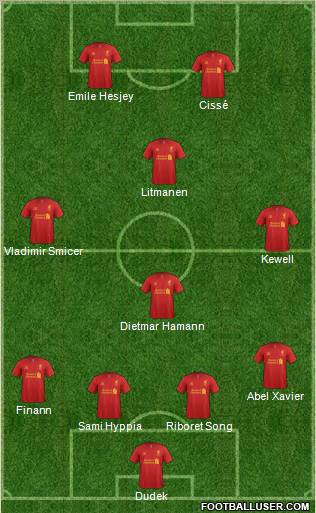 Liverpool Formation 2012