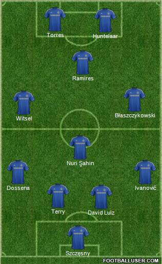 Chelsea Formation 2012