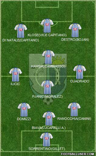 Bellaria Igea Marina Formation 2012