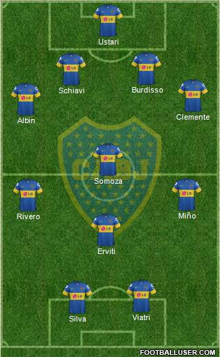 Boca Juniors Formation 2012