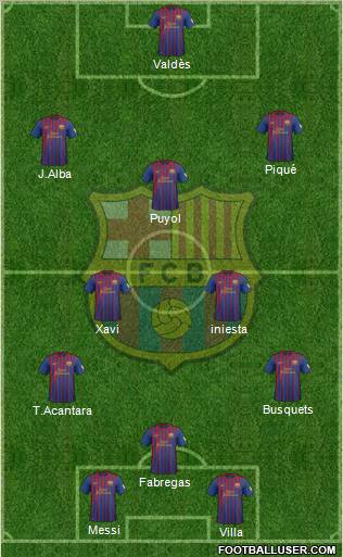 F.C. Barcelona Formation 2012