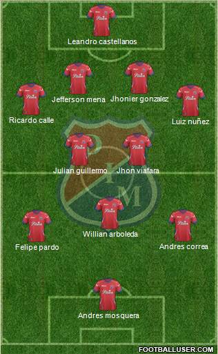 CD Independiente Medellín Formation 2012