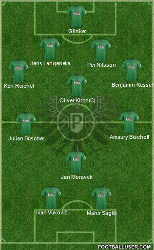 SC Preußen Münster Formation 2012