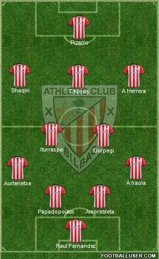 Athletic Club Formation 2012
