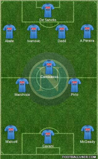 Napoli Formation 2012