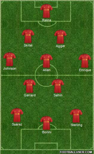 Liverpool Formation 2012