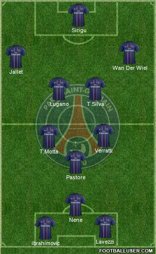 Paris Saint-Germain Formation 2012