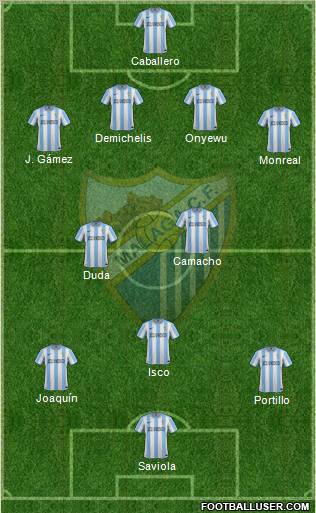 Málaga C.F., S.A.D. Formation 2012