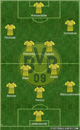 Borussia Dortmund Formation 2012