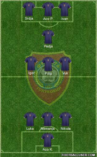 FK Zeta Golubovci Formation 2012