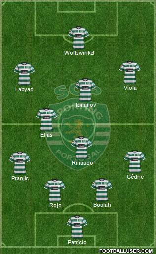 Sporting Clube de Portugal - SAD Formation 2012