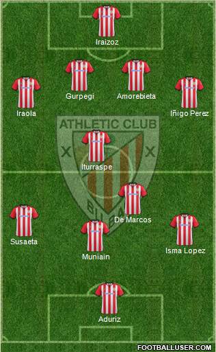 Athletic Club Formation 2012
