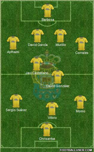 U.D. Las Palmas S.A.D. Formation 2012