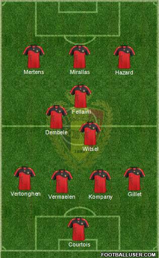 Belgium Formation 2012