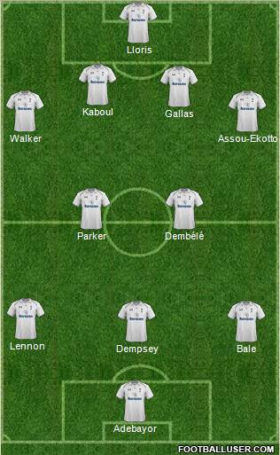 Tottenham Hotspur Formation 2012
