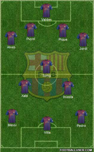 F.C. Barcelona Formation 2012