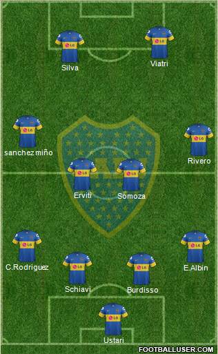Boca Juniors Formation 2012